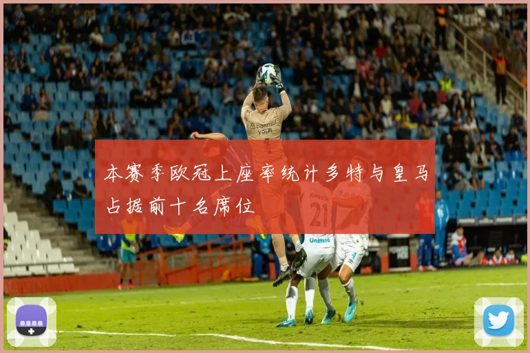 本赛季欧冠上座率统计多特与皇马占据前十名席位